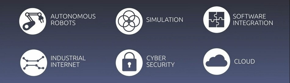 Industrie 4.0